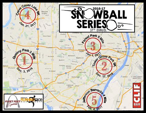 fleet feet snowball series|STL Fleet Feet 2021 Snowball Series 4 Miler .